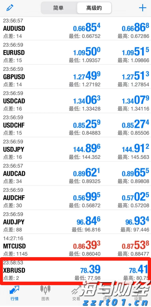 首家企业当场获证！食品生产领域告知承诺在上海自贸区全面实施