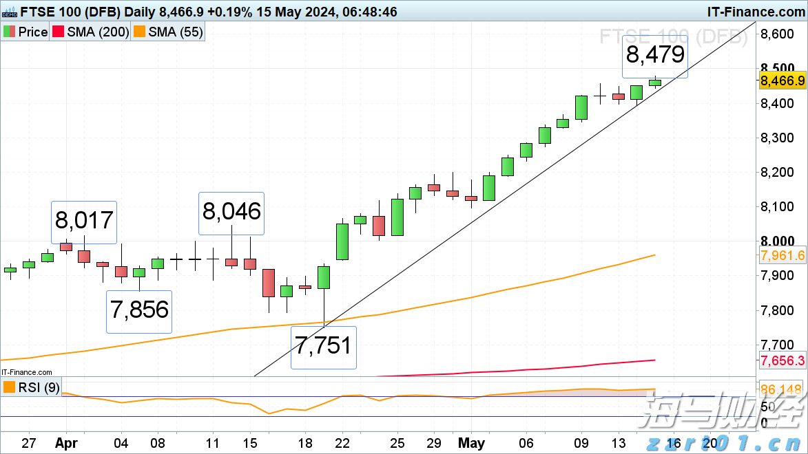 加密货币托管商BitGo秘密申请IPO 助推数字资产行业主流化进程