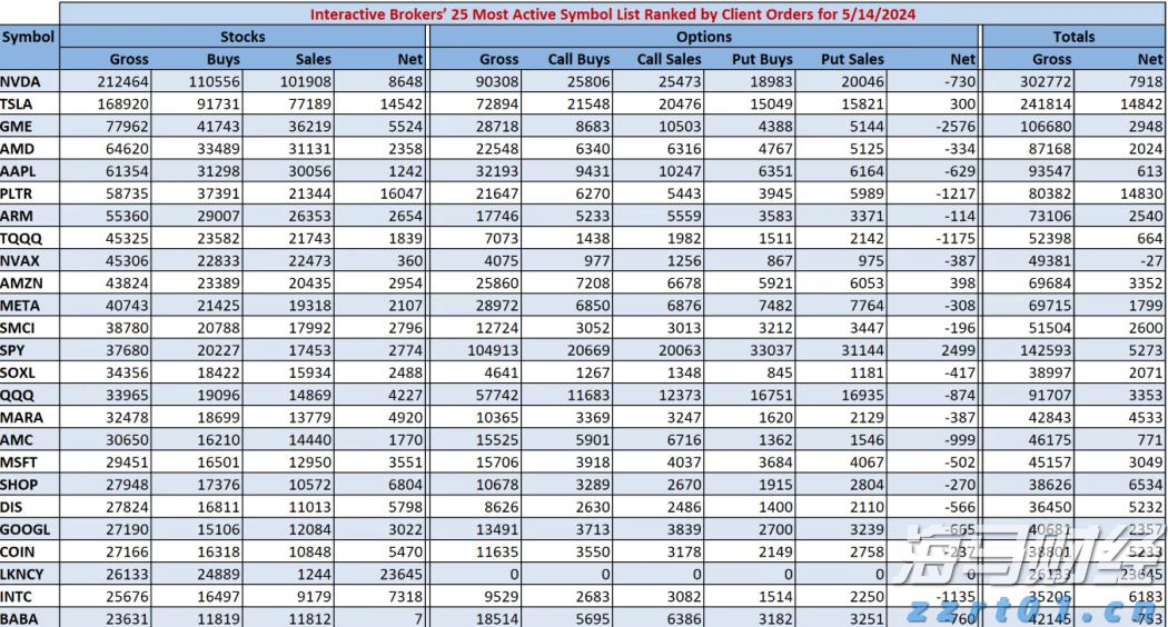 恒指牛熊街货比(64:36)︱7月23日