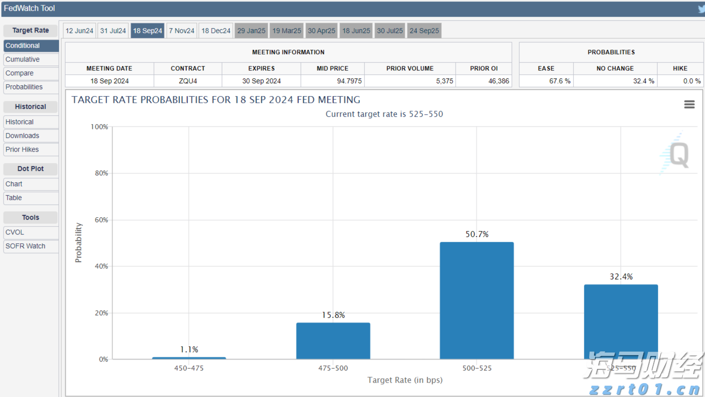 中国海警依法驱离日非法进入我钓鱼岛领海船只