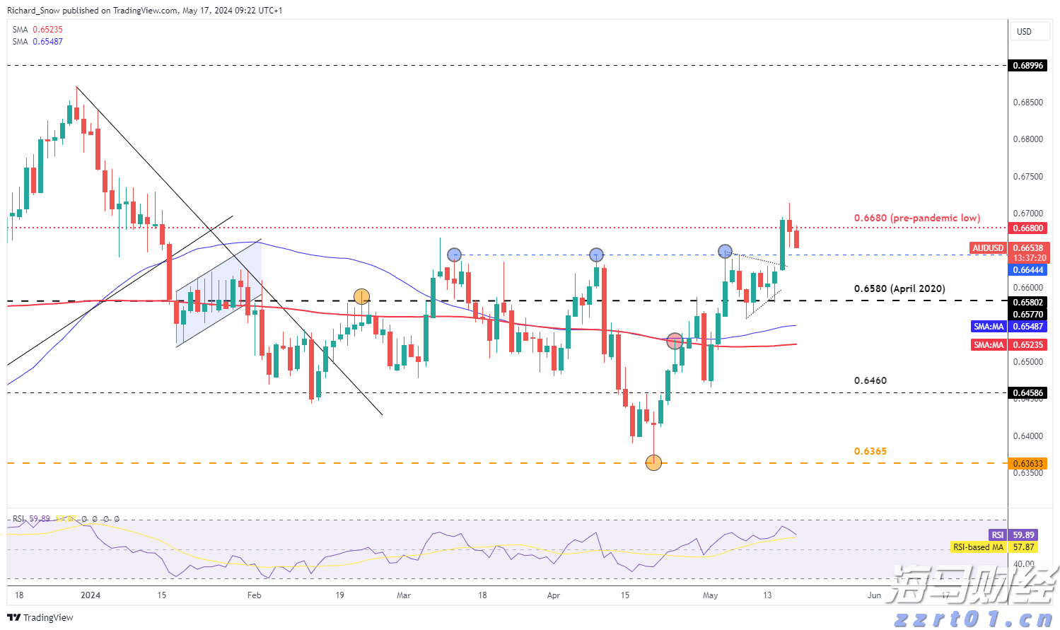 我国智能制造向高端化跃升提速