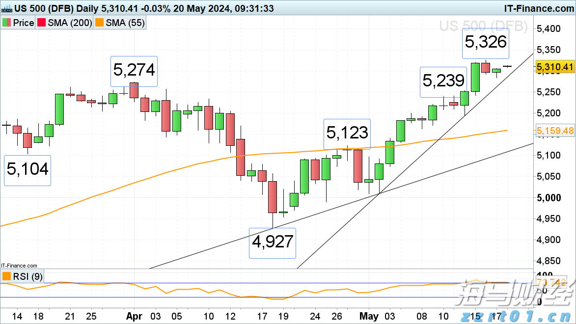 中国海警位中国黄岩岛领海及周边区域执法巡查