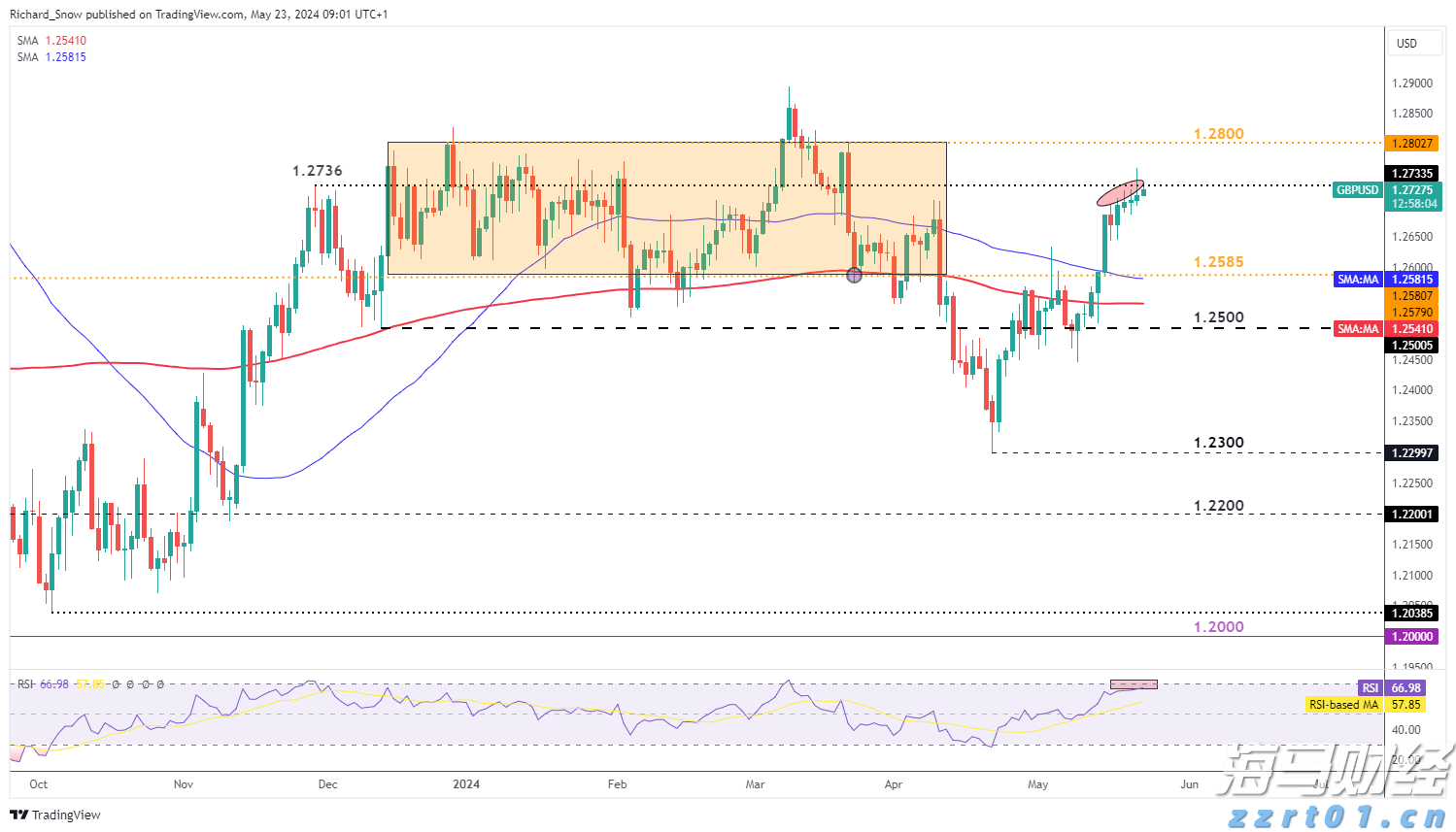 陈艺文、陈佳包揽游泳世锦赛女子跳水三米板金银牌