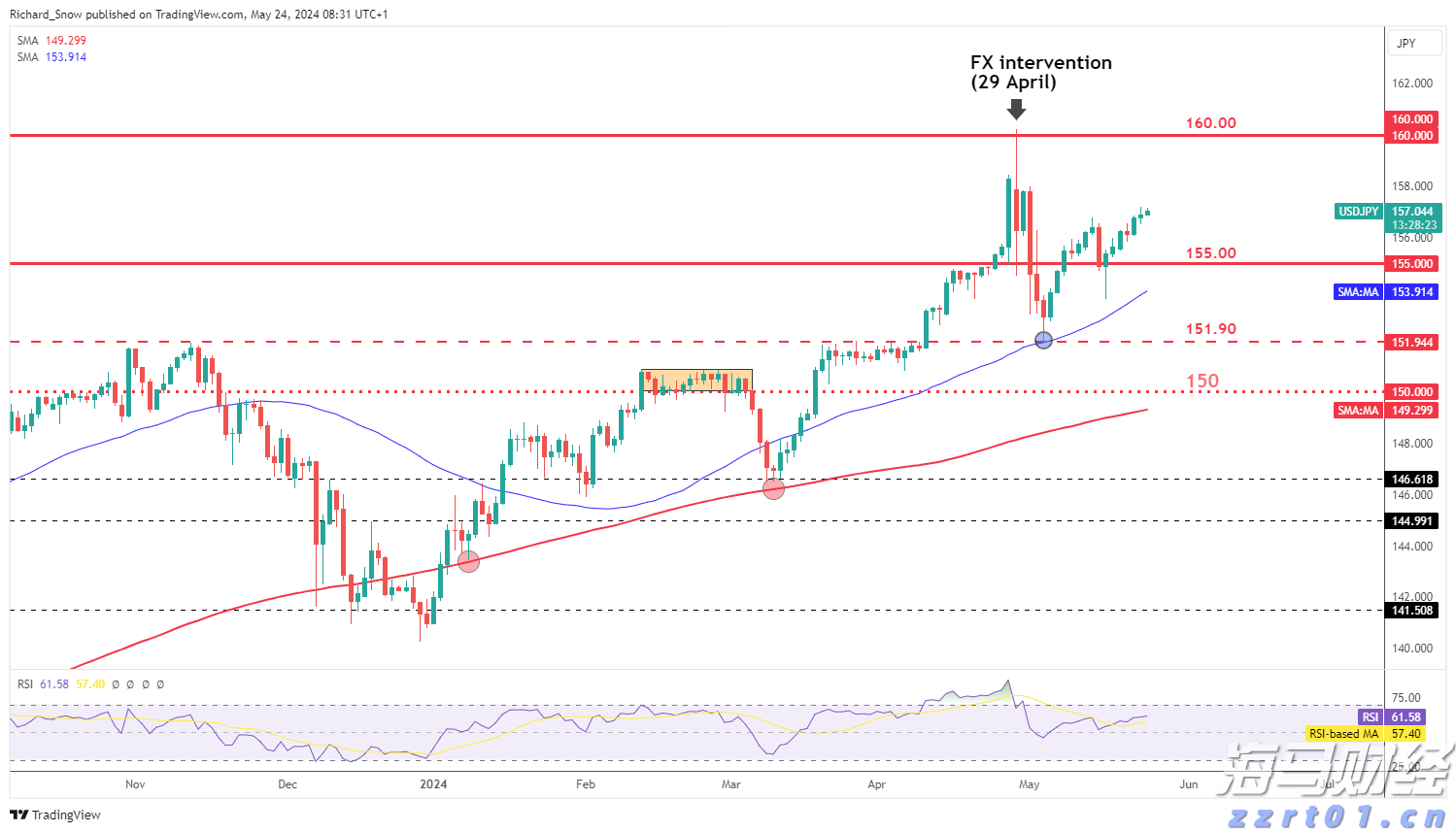 黑龙江省市场监管局“一企一策”帮扶团队深入伊春市婴配粉生产企业开展专项服务