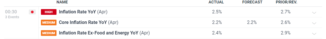 海南省市场监管局提出五条措施加强鳄雀鳝经营行为监管