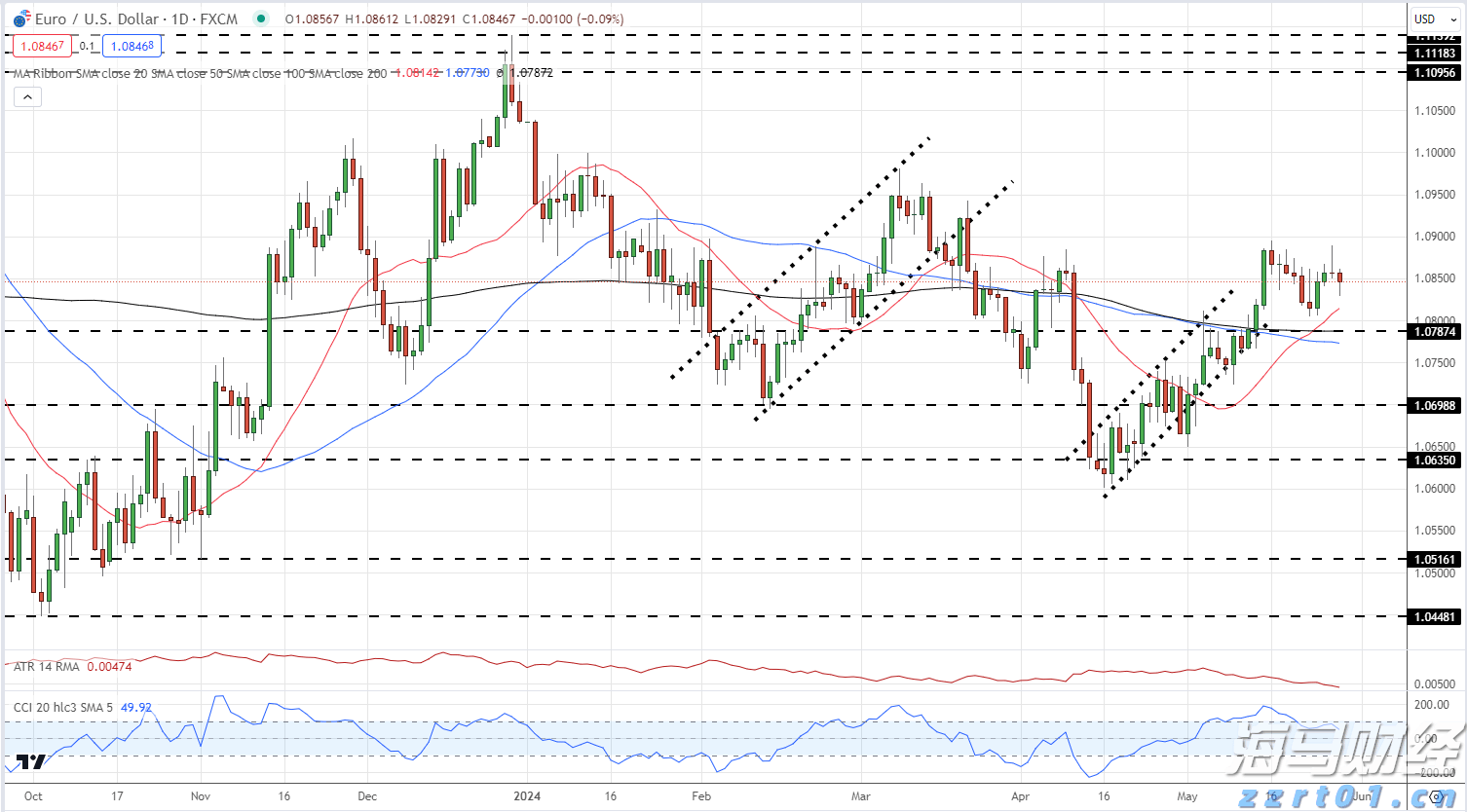 市职工书法美术摄影作品展开幕
