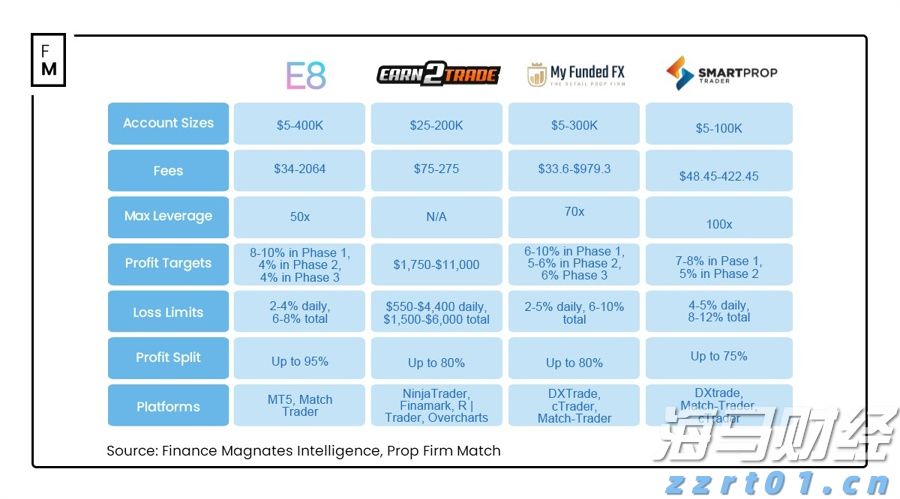 江苏省市场监管局推行“非现场”检查 强化高效能监管