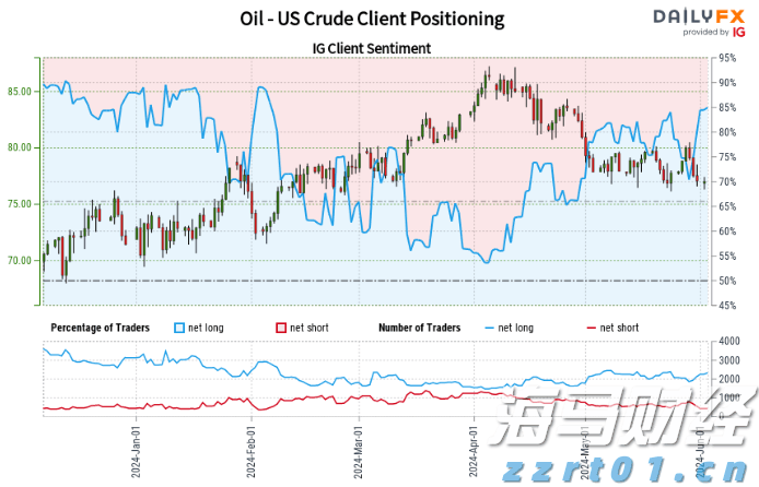 江西开展守合同重信用公示活动