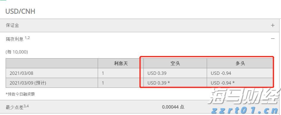 胸腺肿瘤治疗已开启微创治疗新篇章