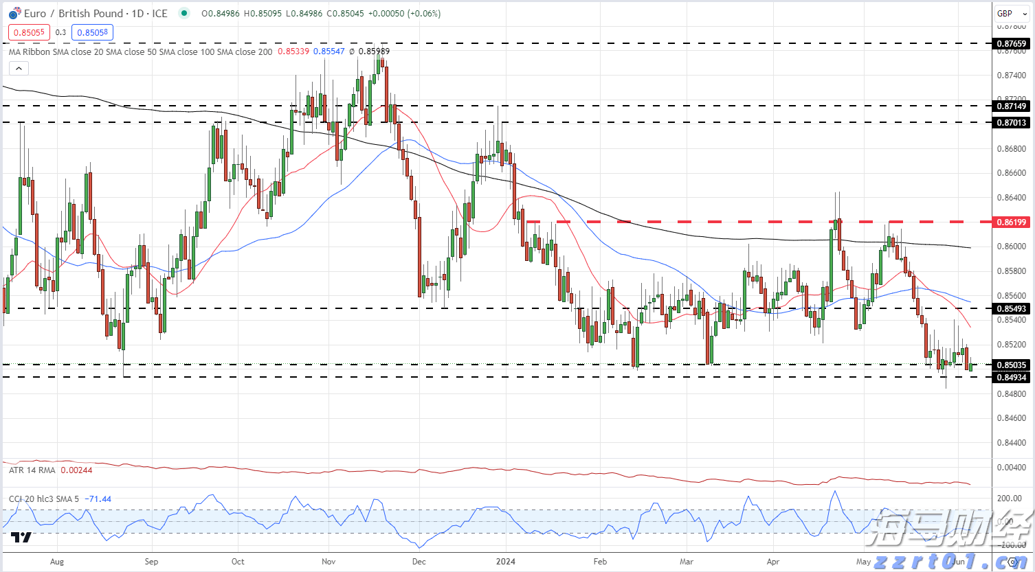 胡塞武装:出动无人机3次成功袭击以色列,实现既定打击目标