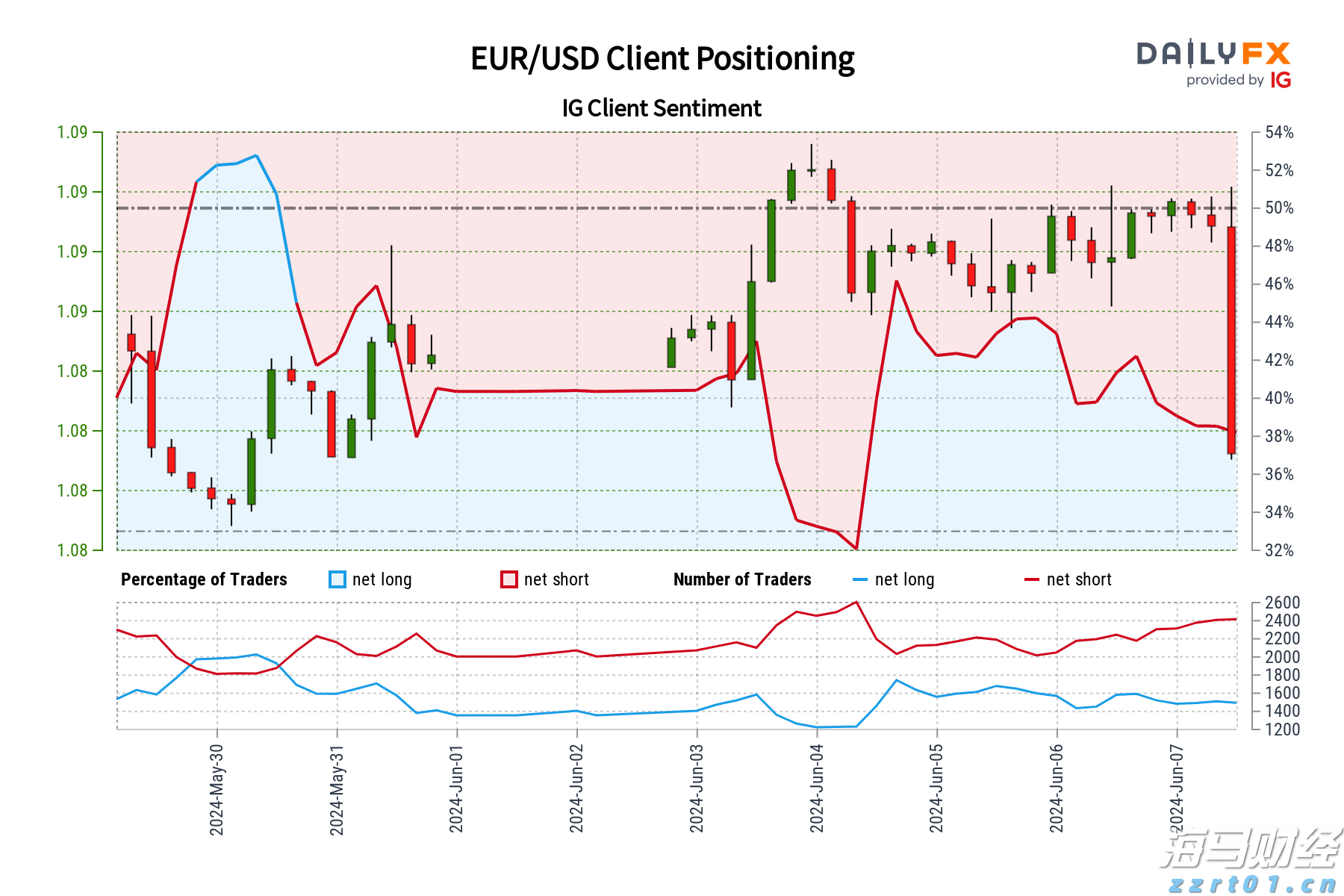 胡塞武装:出动无人机3次成功袭击以色列,实现既定打击目标