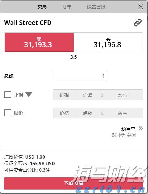 A股收评 | A股持续反弹 沪指收涨0.96%创年内新高!算力硬件股表现强劲