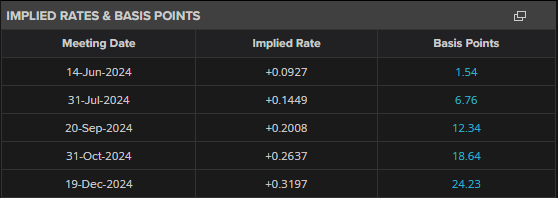 全力以赴抓落实 奋力夺取“开门红”——访市发展改革委主任罗翼