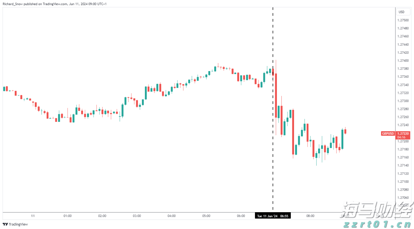 全力以赴抓落实 奋力夺取“开门红”——访市发展改革委主任罗翼