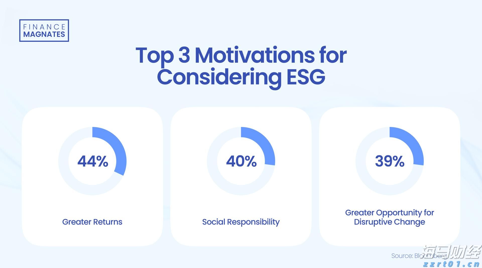 珠海出台电化学储能安全技术指引，率先构建本地全链条防控体系