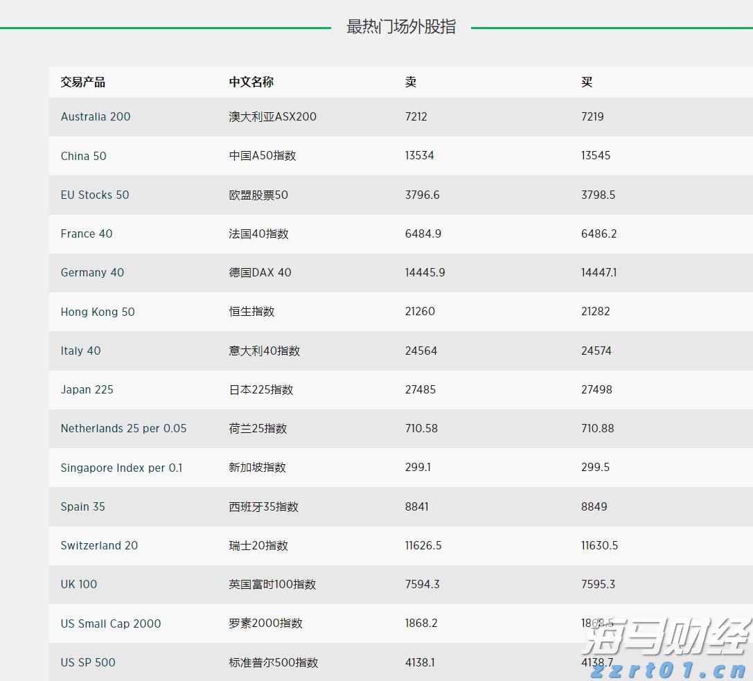 注意绕行！G35济广高速公路部分路段封闭施工
