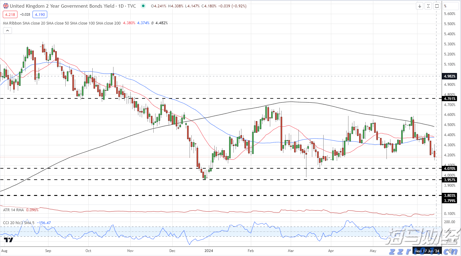 “欢乐‘六一’,科学奇旅”儿童节主题活动举行