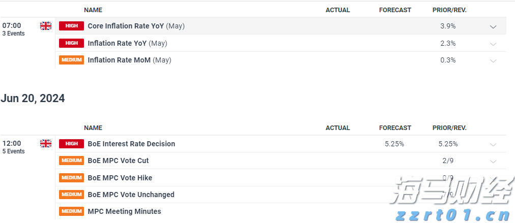 “欢乐‘六一’,科学奇旅”儿童节主题活动举行