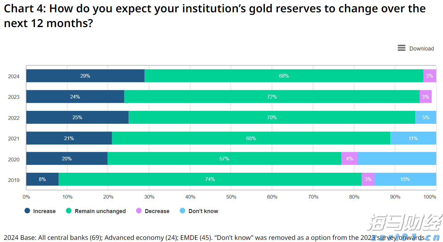 清水河滨河公园创新构建植物“全链条防护网”