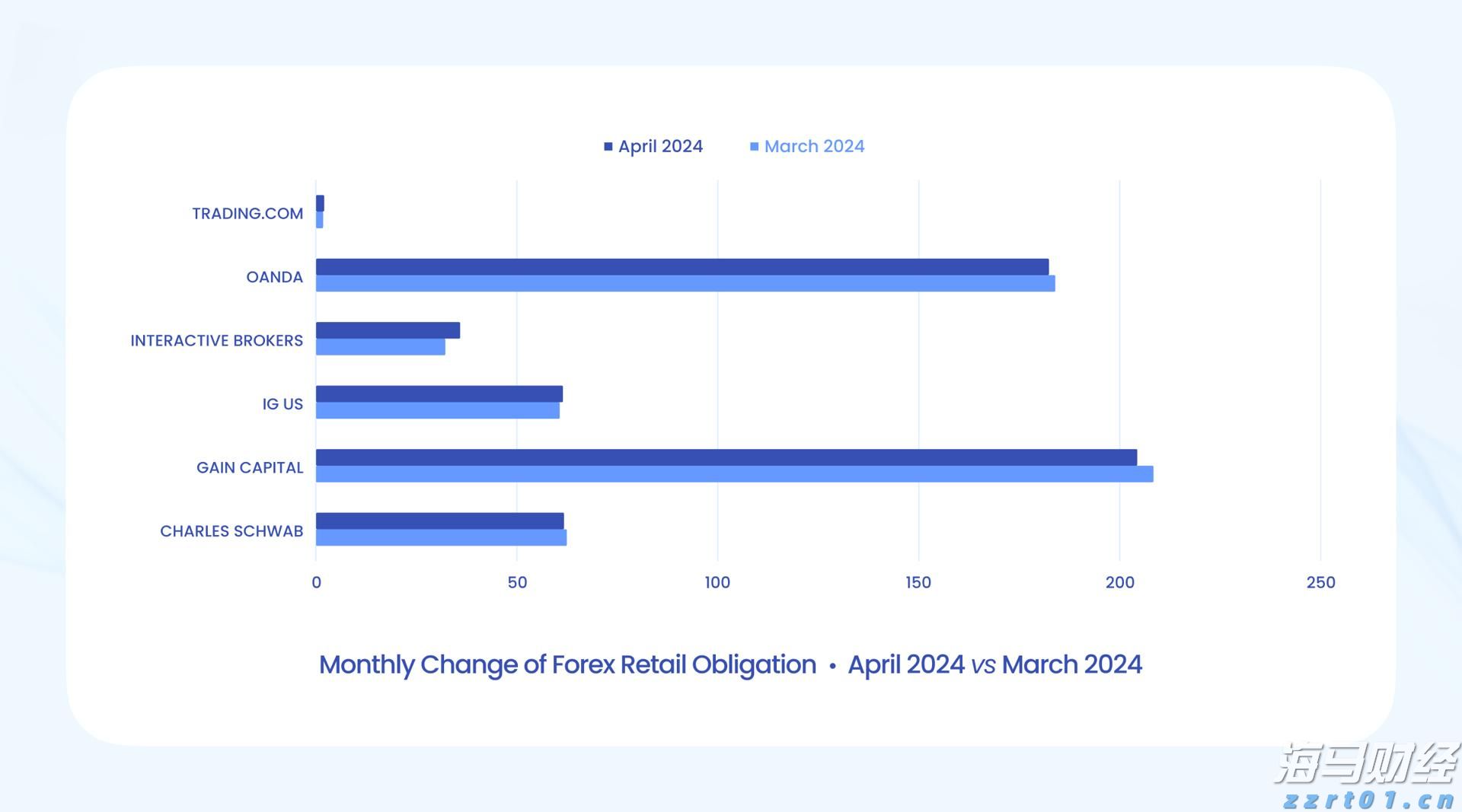 长三角三省一市春节期间受理投诉举报26464件！这几类消费诉求较为集中