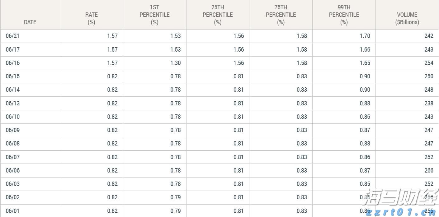 未雨绸缪  防患未然