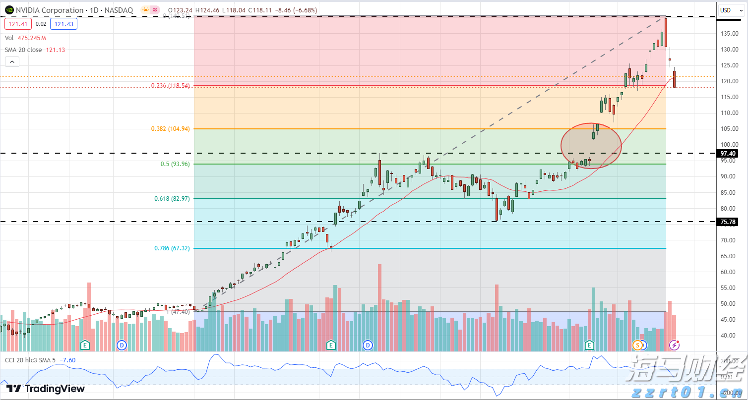 湖北组织开展2023年侵权假冒伪劣商品统一销毁行动