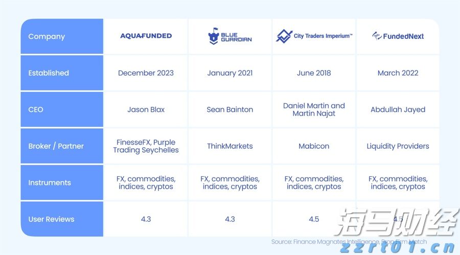 天津：企业名称登记管理新规6月起实施