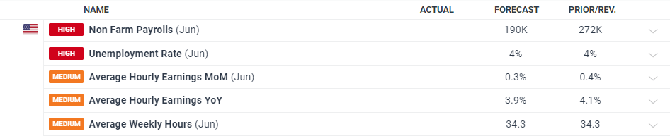 港元拆息普遍下滑 一个有效期一个月的拆息降至1.02143%