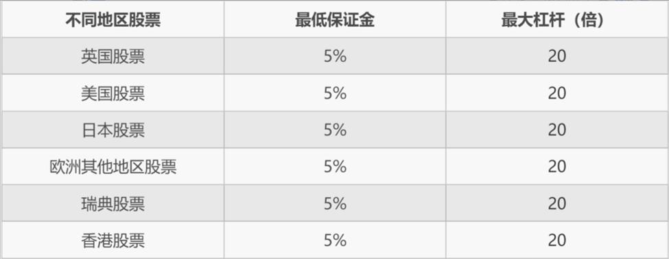 我市4个省道改造项目完成前期关键审批