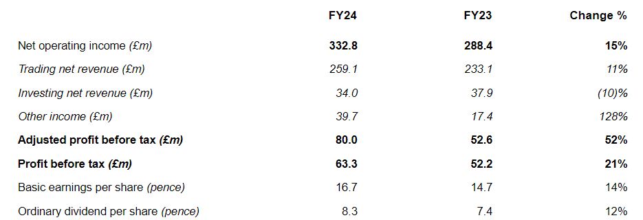 深圳市市场监管局福田监管局突查农批市场水产品门店电子秤