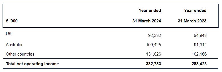河北省邯郸市开展“打假保名优2024”行动