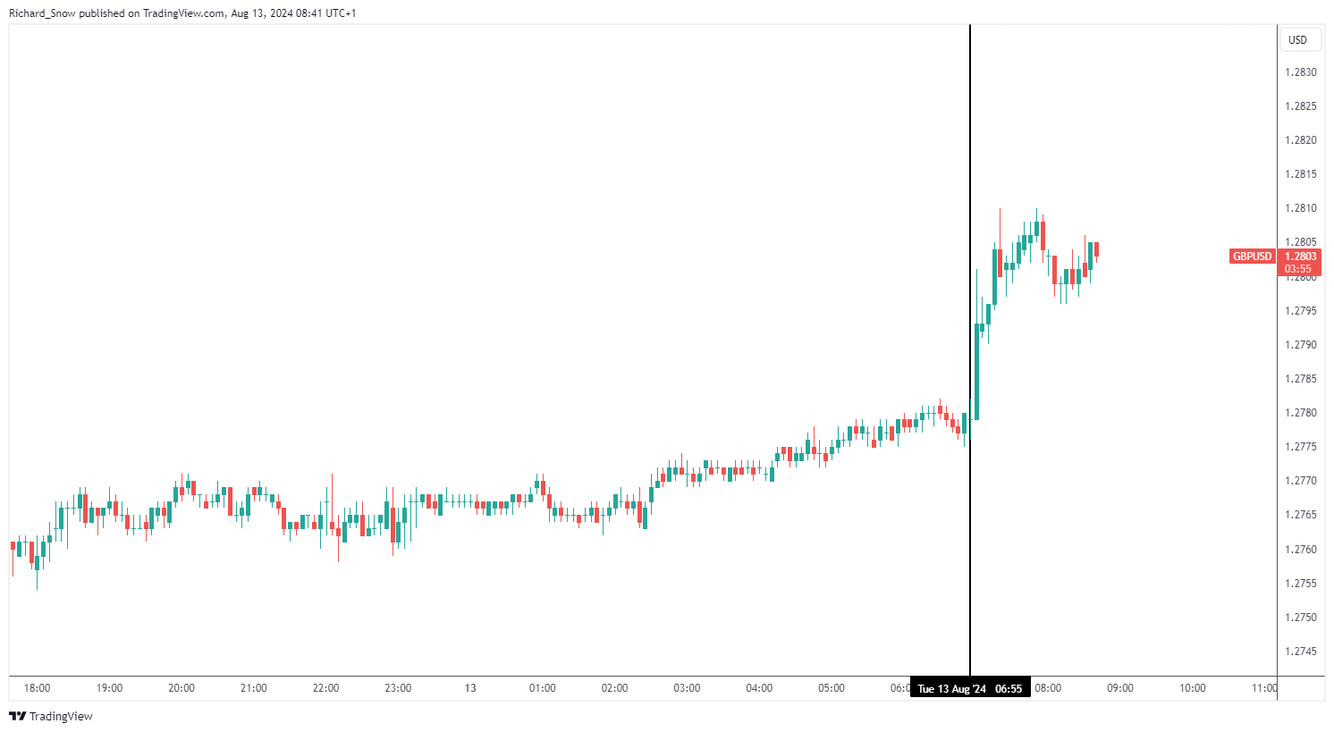 青海省市场监管局多措并举推进青甘两省认证检测监管一体化