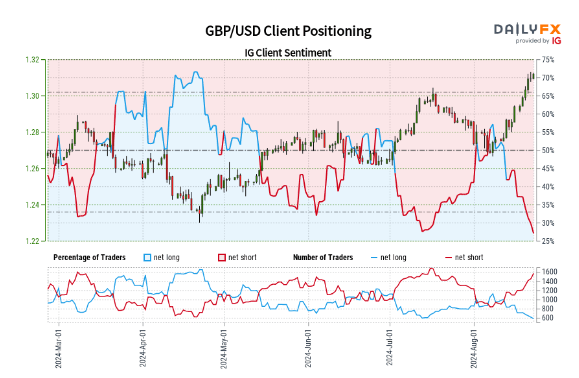 光大证券：纯碱、PVC下游需求待回升 “反内卷”政策可能加速供给侧出清