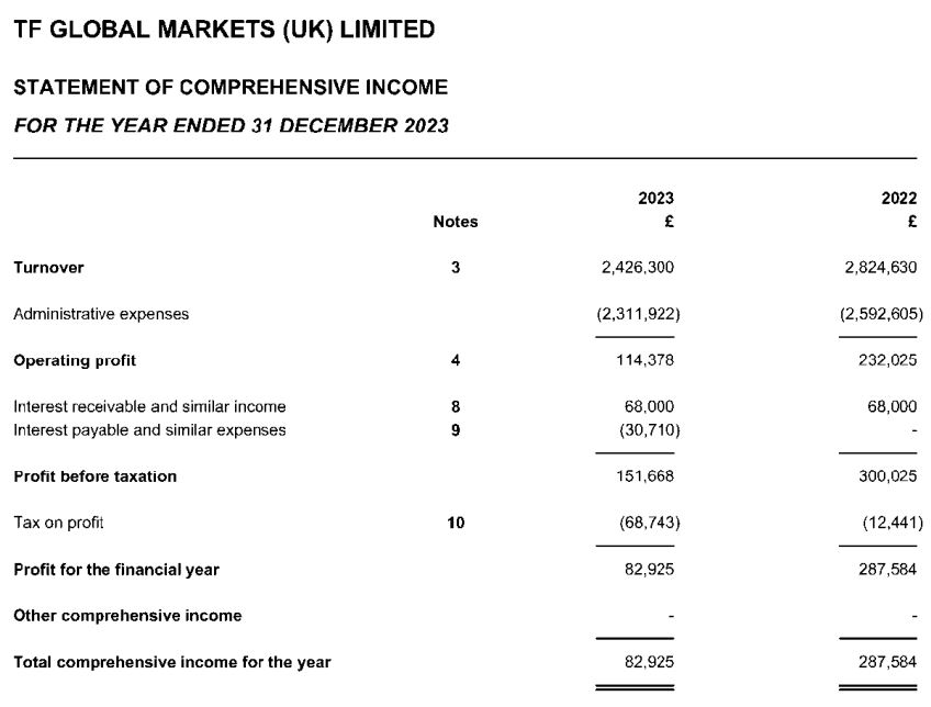 天津“一企一照一码”应用试点落地