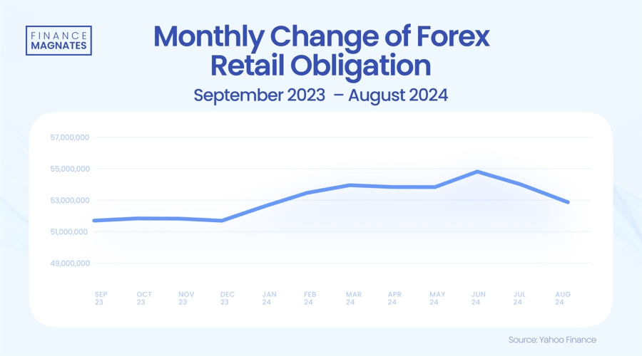 上半年武乐镇固定资产投资同比增长19.13%