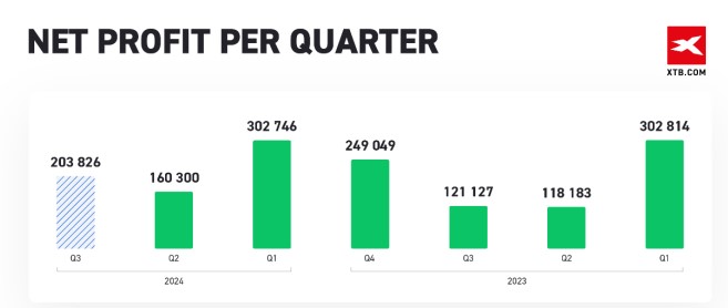 上海出台登记管理改革硬核措施