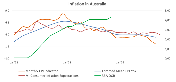 欧洲央行宣布下调欧元区关键利率