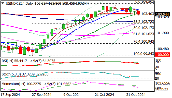 C3.ai(AI.US)首席执行官健康问题引发股价急剧下跌 Wedbush分析收购机会上升