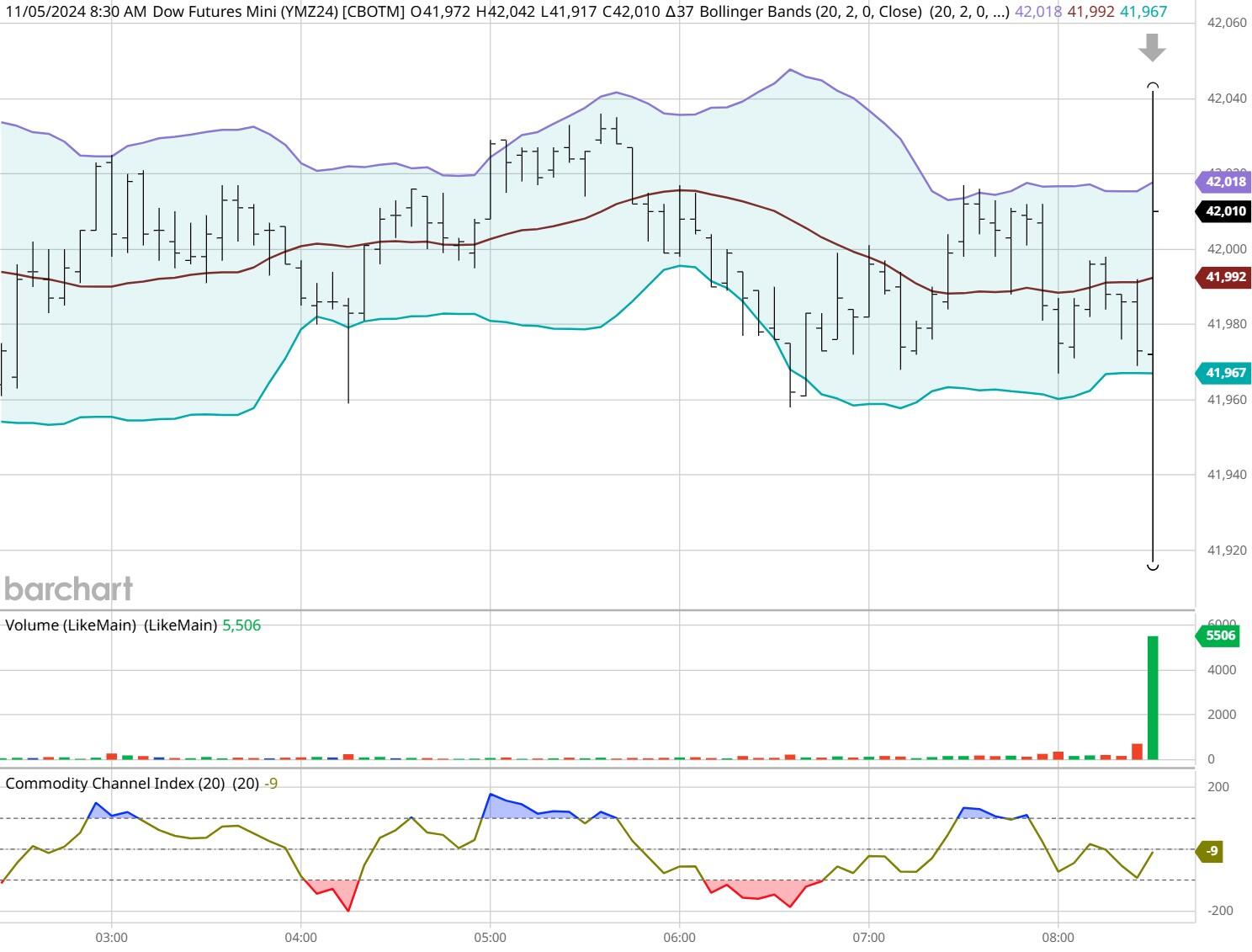 内蒙古自治区市场监管局大力推动“蒙”字标认证