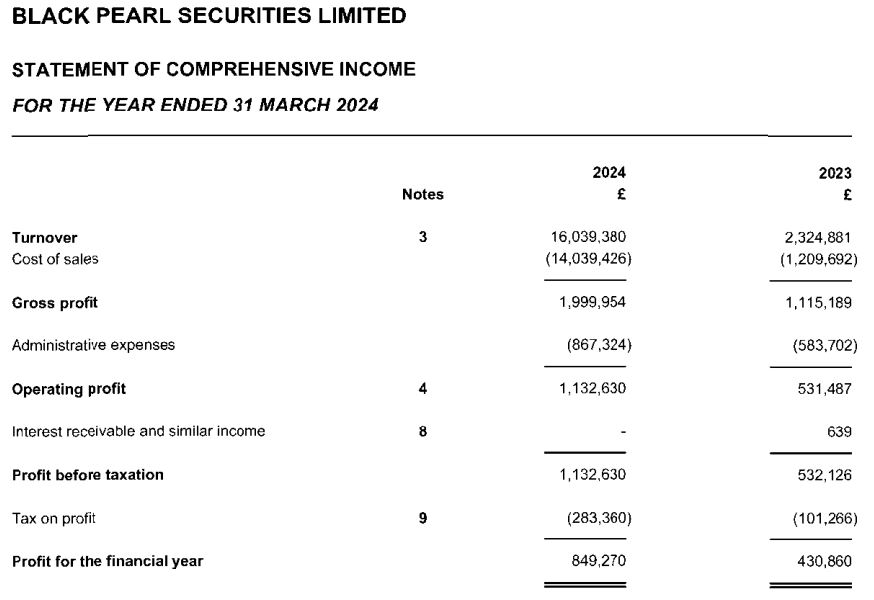 中指研究院商业地产月报：7月监测到1亿元以上大宗交易12宗，二季度消费REITs底层资产运营稳健