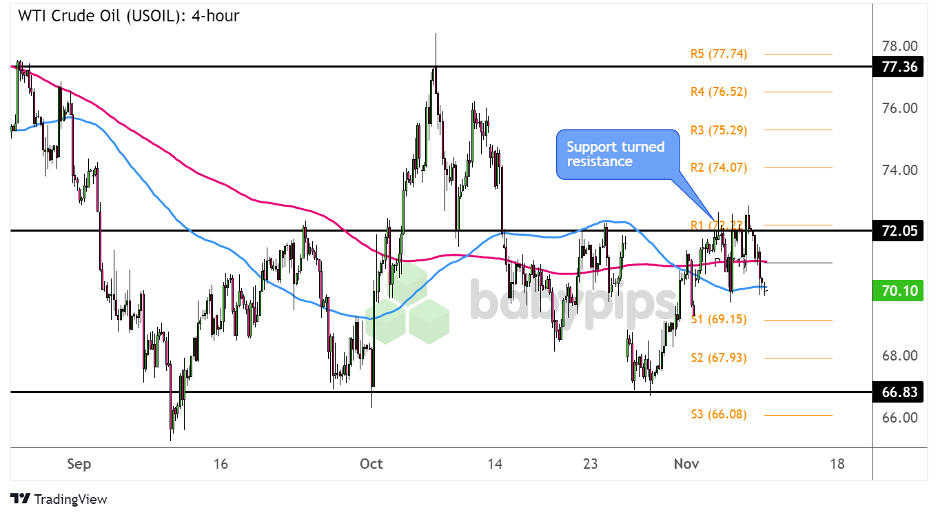 美股异动 | Replimune(REPL.US)暴跌76% 皮肤癌疗法遭FDA拒批