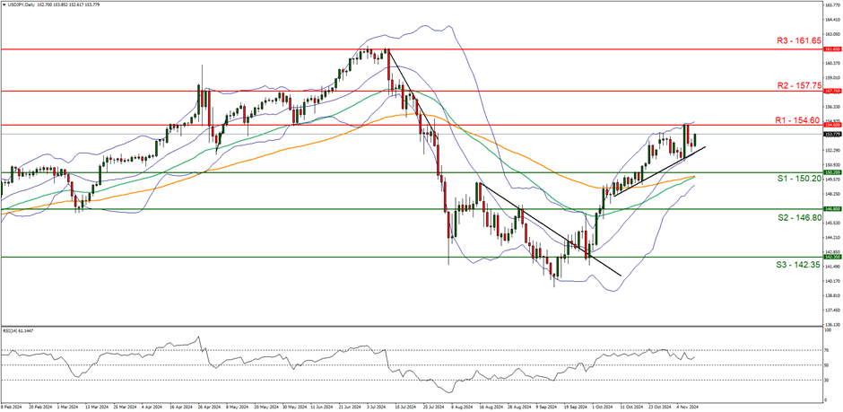 江门中微子实验运行取数，日均捕捉50—60个中微子
