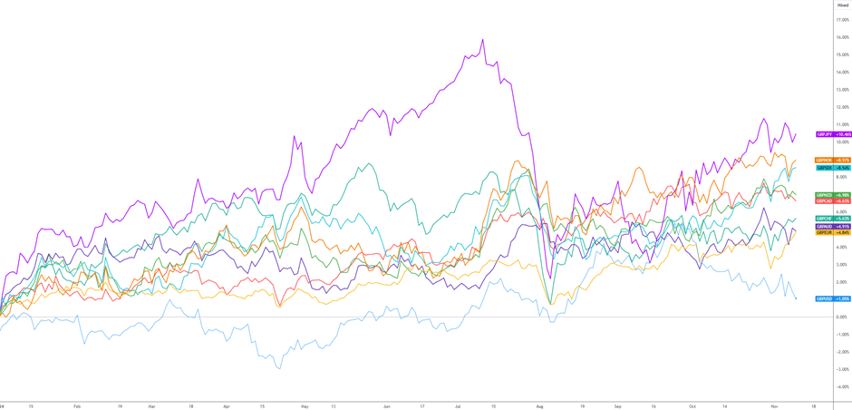 去年桂平市民生支出79.39亿元
