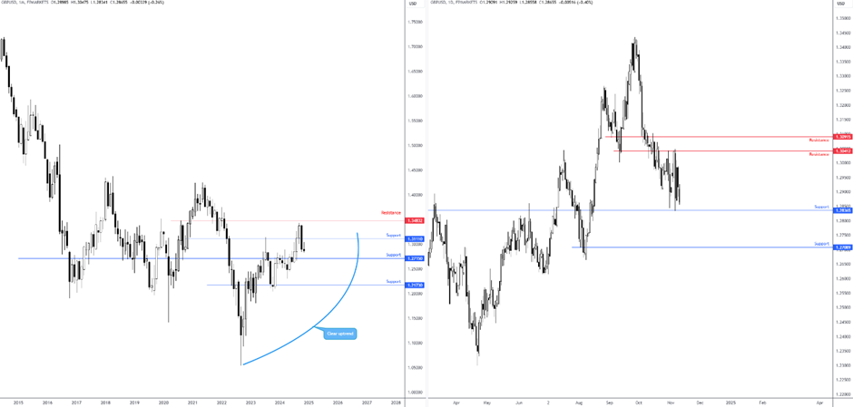 两岸农业融合发展研究中心成立