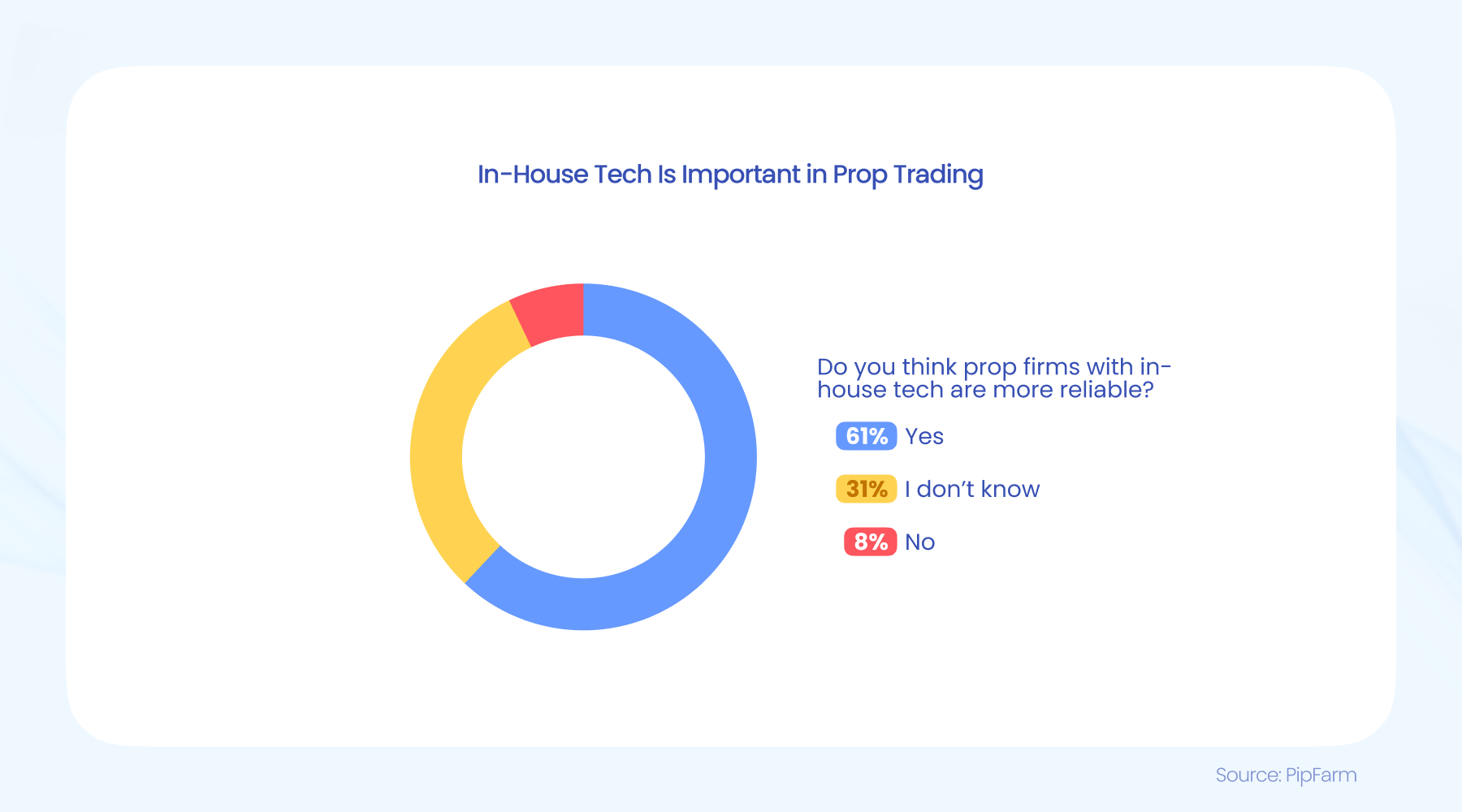 上半年全国退税消费额同比增长了95%!