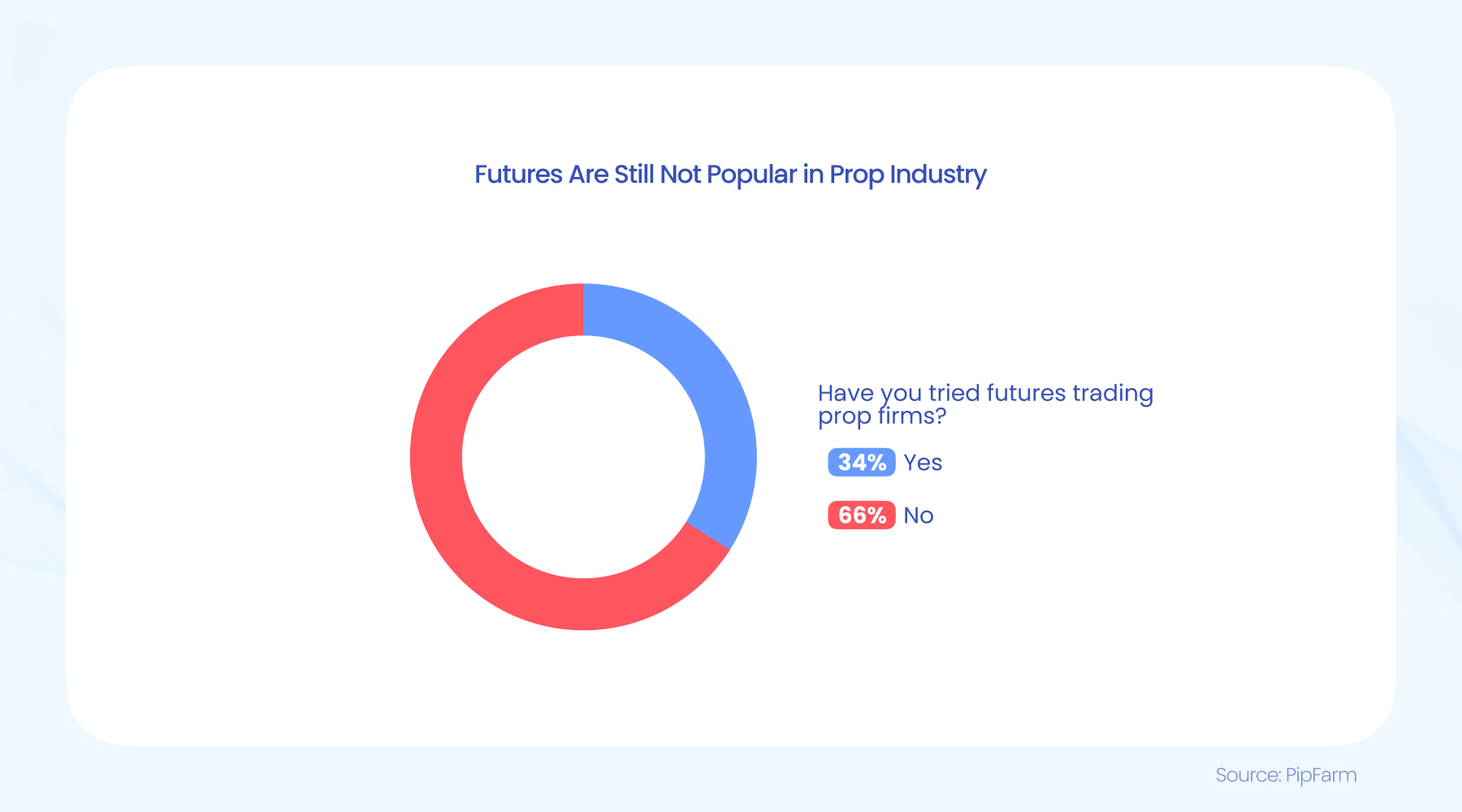 上半年全国退税消费额同比增长了95%!