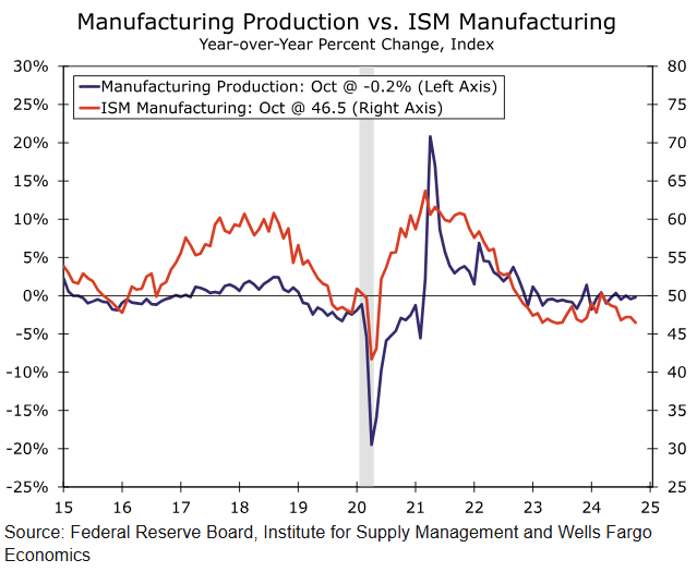 A股开盘速递 | A股走势分化！沪指盘中翻红 机器人、减速器概念延续强势