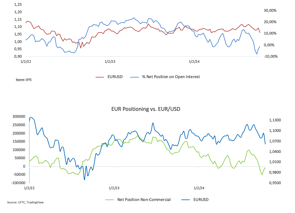 主要江河将会出现明显涨幅！梅州发布洪水风险预警→