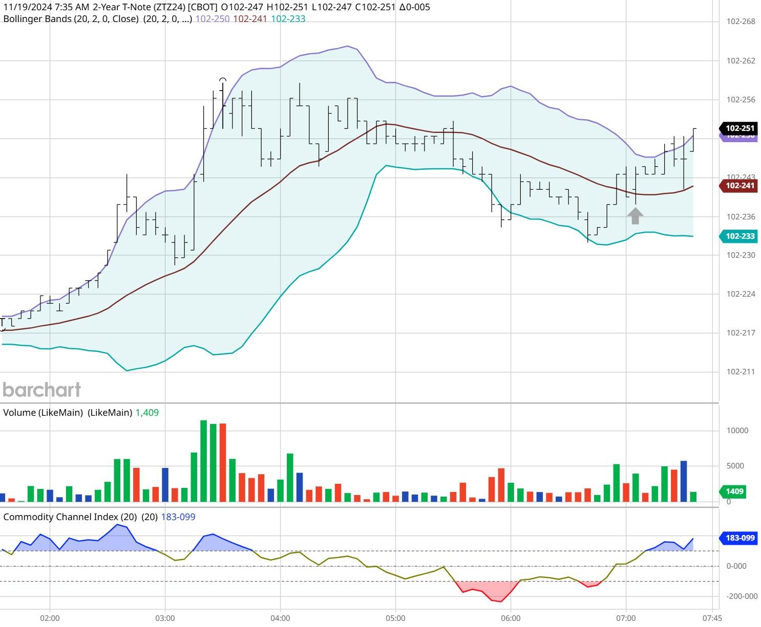 港股开盘 | 恒指低开0.74% 新能源车企全线走弱