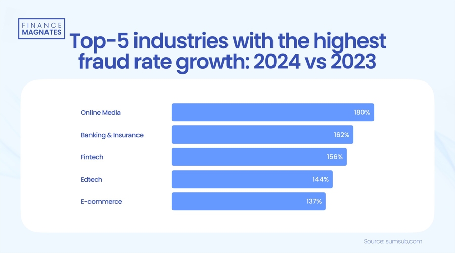 河北部署推进防汛抢险救灾和灾后重建工作